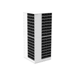 ESD Cabinets